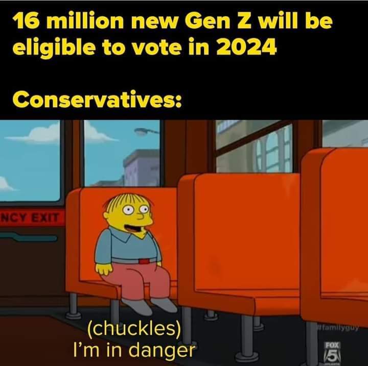 16 million more Gen Z will be eligible to vote in 2024.