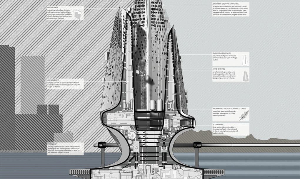 a diagram of a building Iceberg-Shaped Floating Skyscraper Purifies Air, zaps carbon dioxide into fresh, breathable air