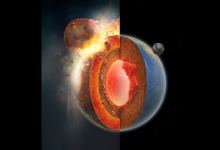 a diagram of the earth's structure In this depiction, fragments of the historic celestial body Theia descend and gather at the base of the Earth’s mantle, giving rise to two 