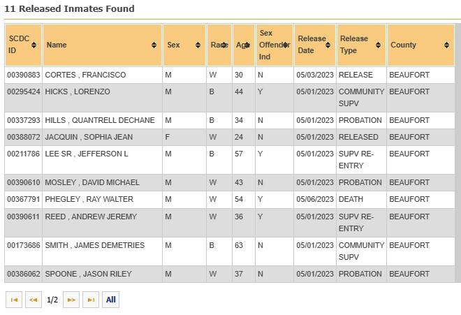 Raymond Walter Phegley is the only inmate death listed in Beaufort County, South Carolina on the same day as Robert Odell Waters was supposed to have died there on that same day, May 6, 2023.