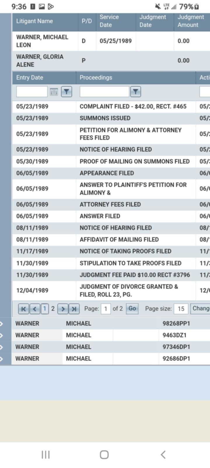 Michael Leon Warner's parents got divorced, and the timing is odd.